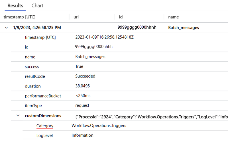 Snímek obrazovky znázorňující Application Insights s tabulkou Requests a záznamem pro událost triggeru dávkových zpráv