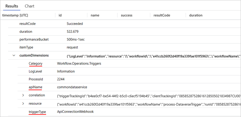 Snímek obrazovky znázorňující Application Insights, kartu Výsledky pro události triggeru Microsoft Dataverse s připojením ApiConnectionWebhook