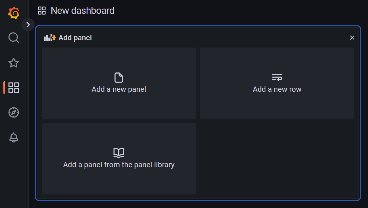 Snímek obrazovky s pracovním prostorem Grafana Vytvořte nový řídicí panel.