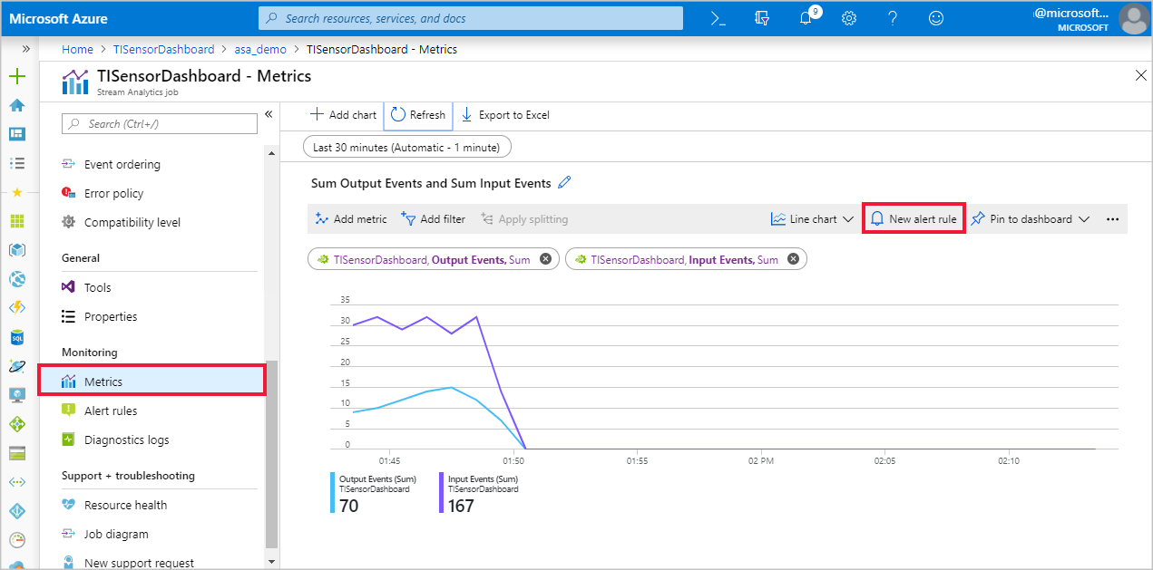 Azure Portal nastavení upozornění Stream Analytics