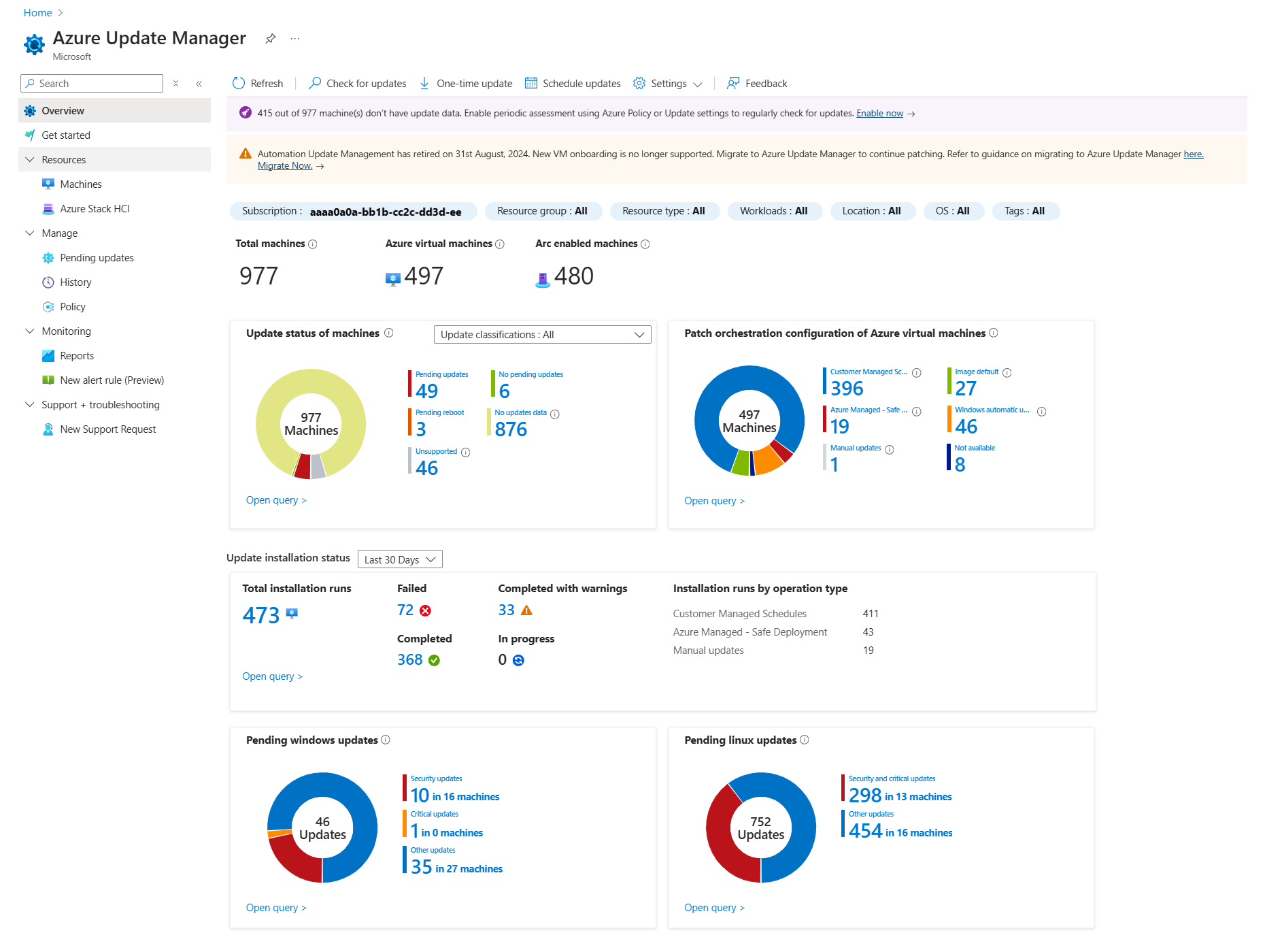 Snímek obrazovky znázorňující stránku Přehled Update Manageru na webu Azure Portal