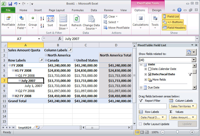 Values for Sales Amount Quota