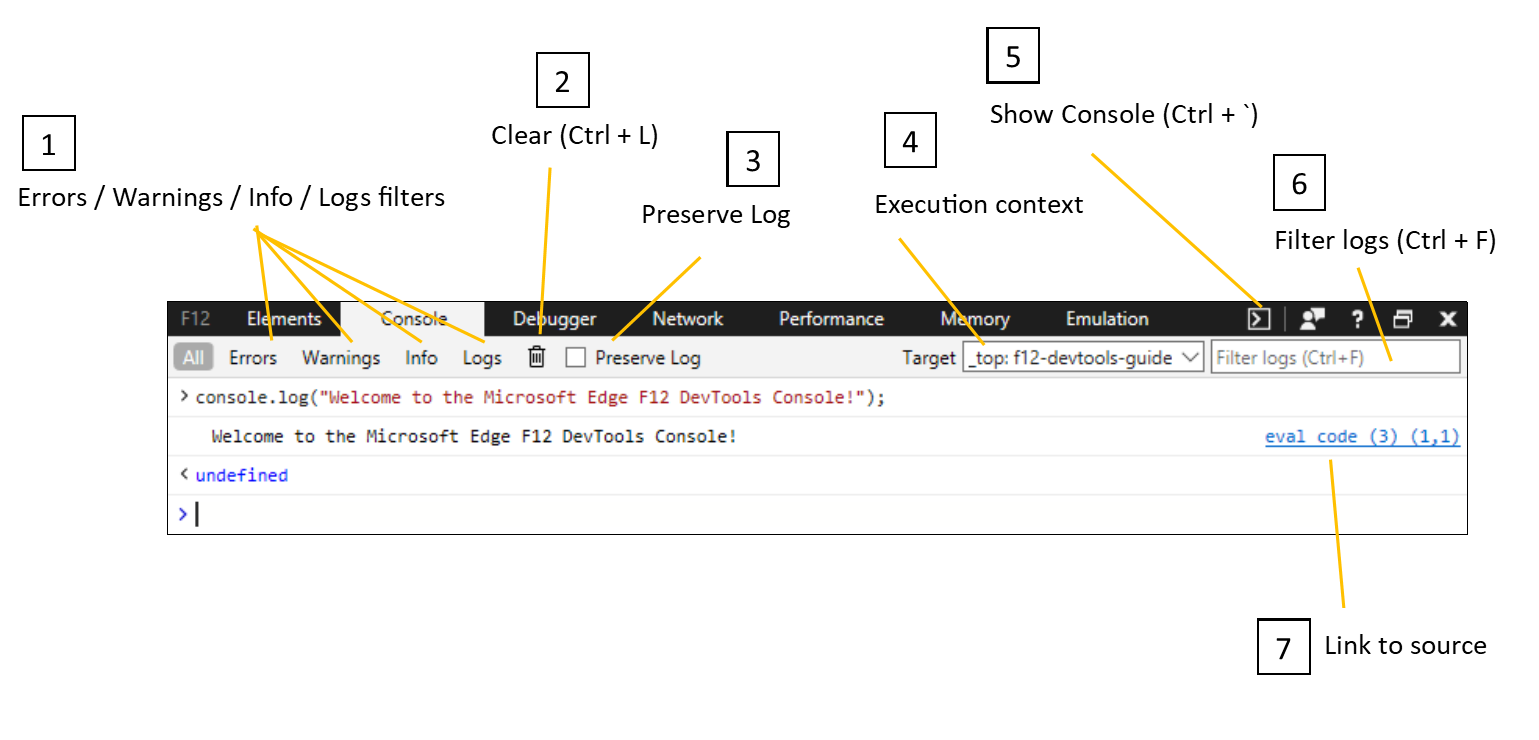 The Microsoft Edge DevTools console