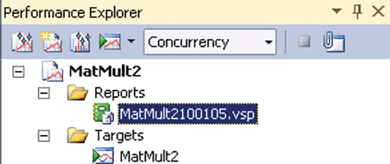 image: Performance Profiling Result File in Performance Explorer