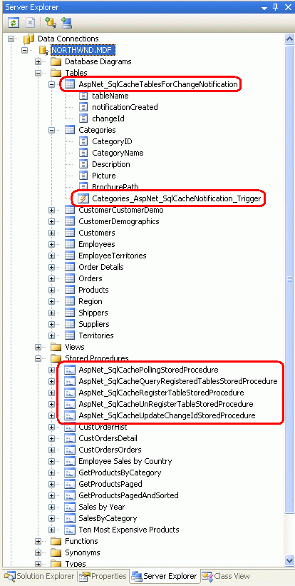 Databáze teď obsahuje potřebnou infrastrukturu dotazování.