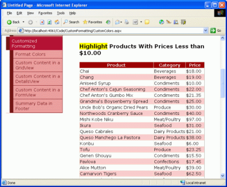 GridView Seznamy Název, Kategorie a Cena pro každý produkt