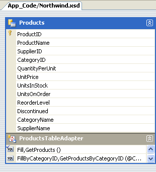 Tabulka Products DataTable má dva nové sloupce.