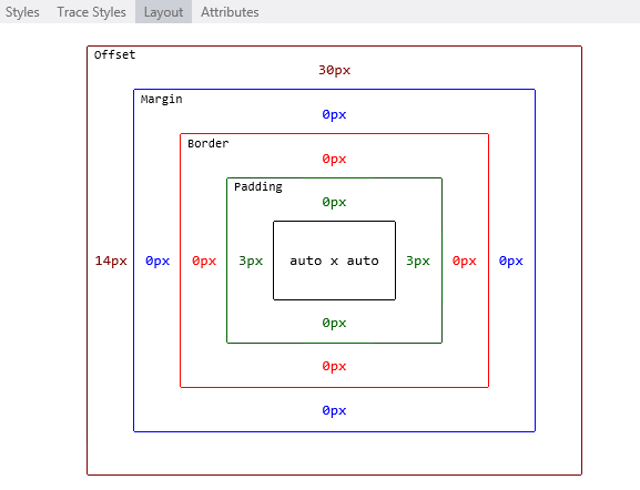 Snímek obrazovky s navigačním panelem s vybranou kartou Rozložení zobrazující diagram rozložení prvku