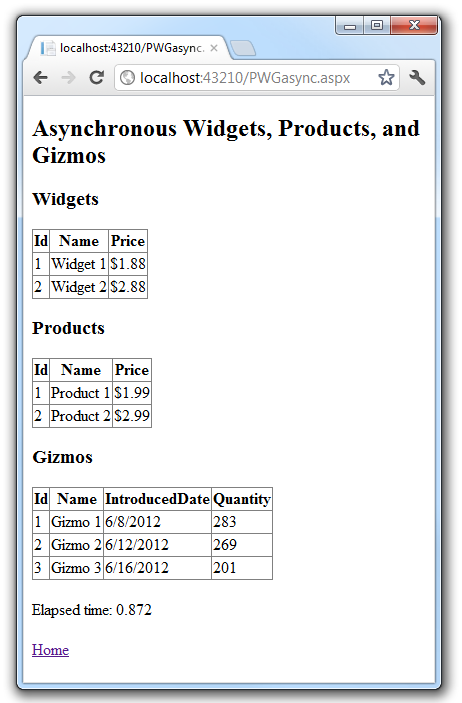 Snímek obrazovky se stránkou webového prohlížeče Asynchronní widgety, Produkty a Gizmos zobrazující tabulky Widgets, Products a Gizmos