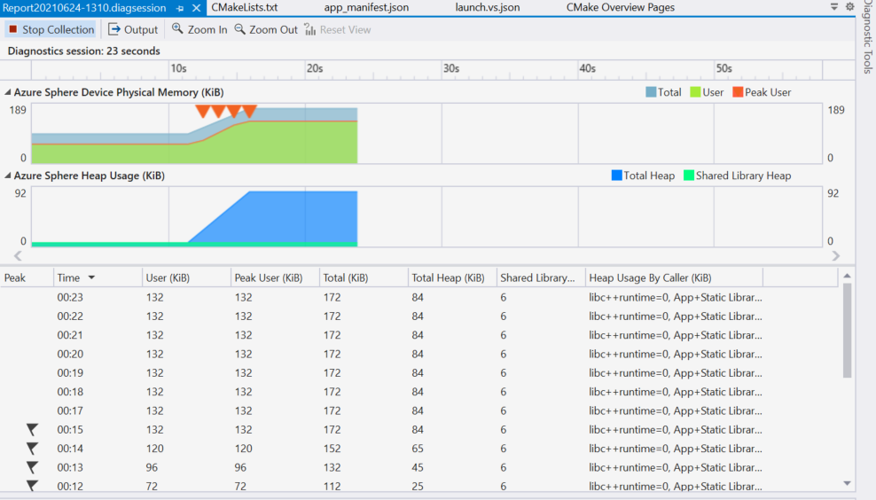 Využití paměti haldy sady Visual Studio