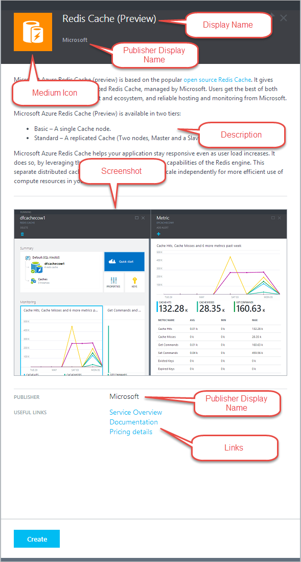 Okno podrobností o položce na Marketplace služby Azure Stack Hub