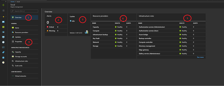 Popis podoken v okně Správa oblastí na portálu pro správu služby Azure Stack Hub v