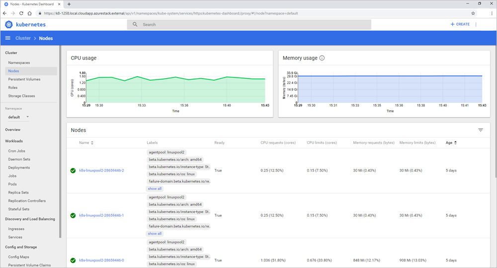 řídicího panelu Kubernetes služby Azure Stack Hub