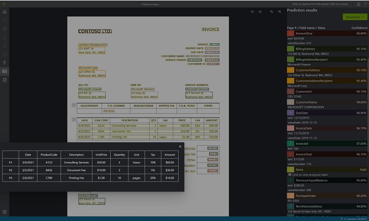 Analýza výsledků modelu faktury document intelligence