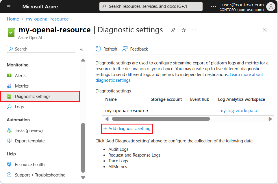 Snímek obrazovky, který ukazuje, jak otevřít stránku nastavení diagnostiky pro prostředek Azure OpenAI na webu Azure Portal