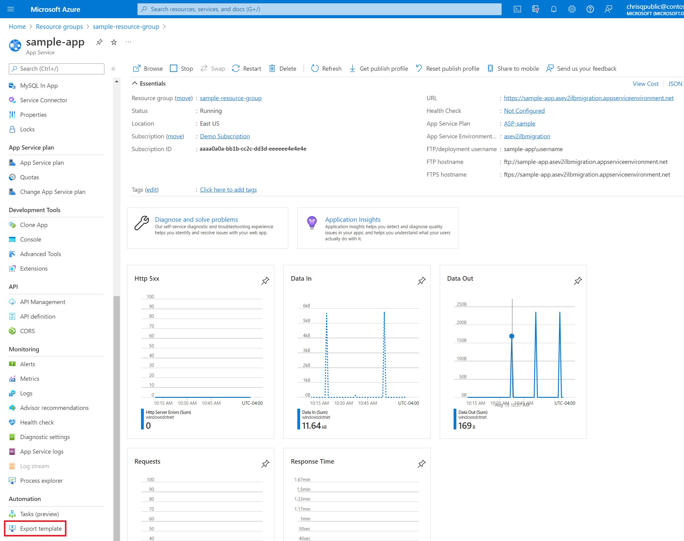 Snímek obrazovky s možností exportu šablony v levém podokně webu Azure Portal