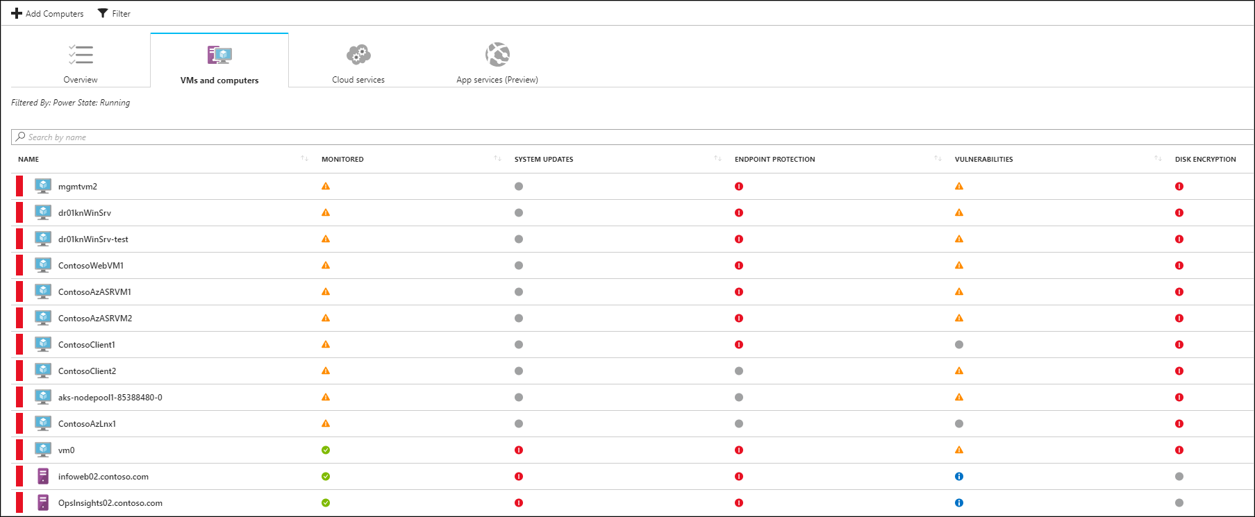 Seznam systémů monitorovaných v okně Výpočty v programu Defender for Cloud