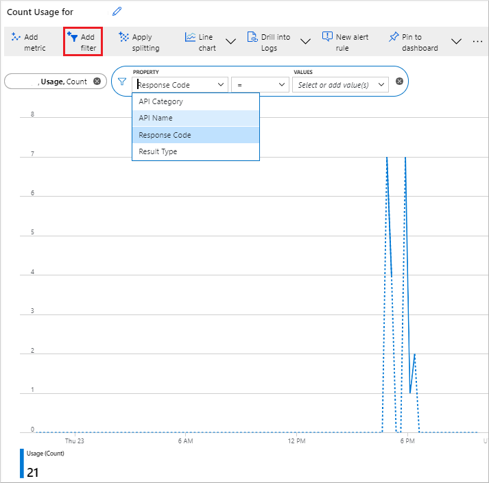 Filtr metrik využití Azure Maps