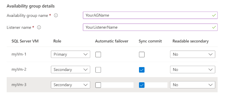 Snímek obrazovky webu Azure Portal s podrobnostmi o skupině dostupnosti 