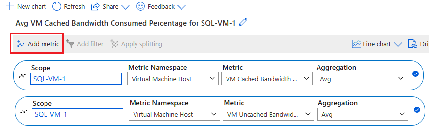 Snímek obrazovky se stránkou Metriky na webu Azure Portal