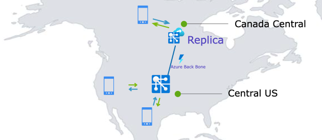 Diagram použití jedné instance Azure Web PubSub s replikou pro zpracování provozu ze dvou zemí/oblastí