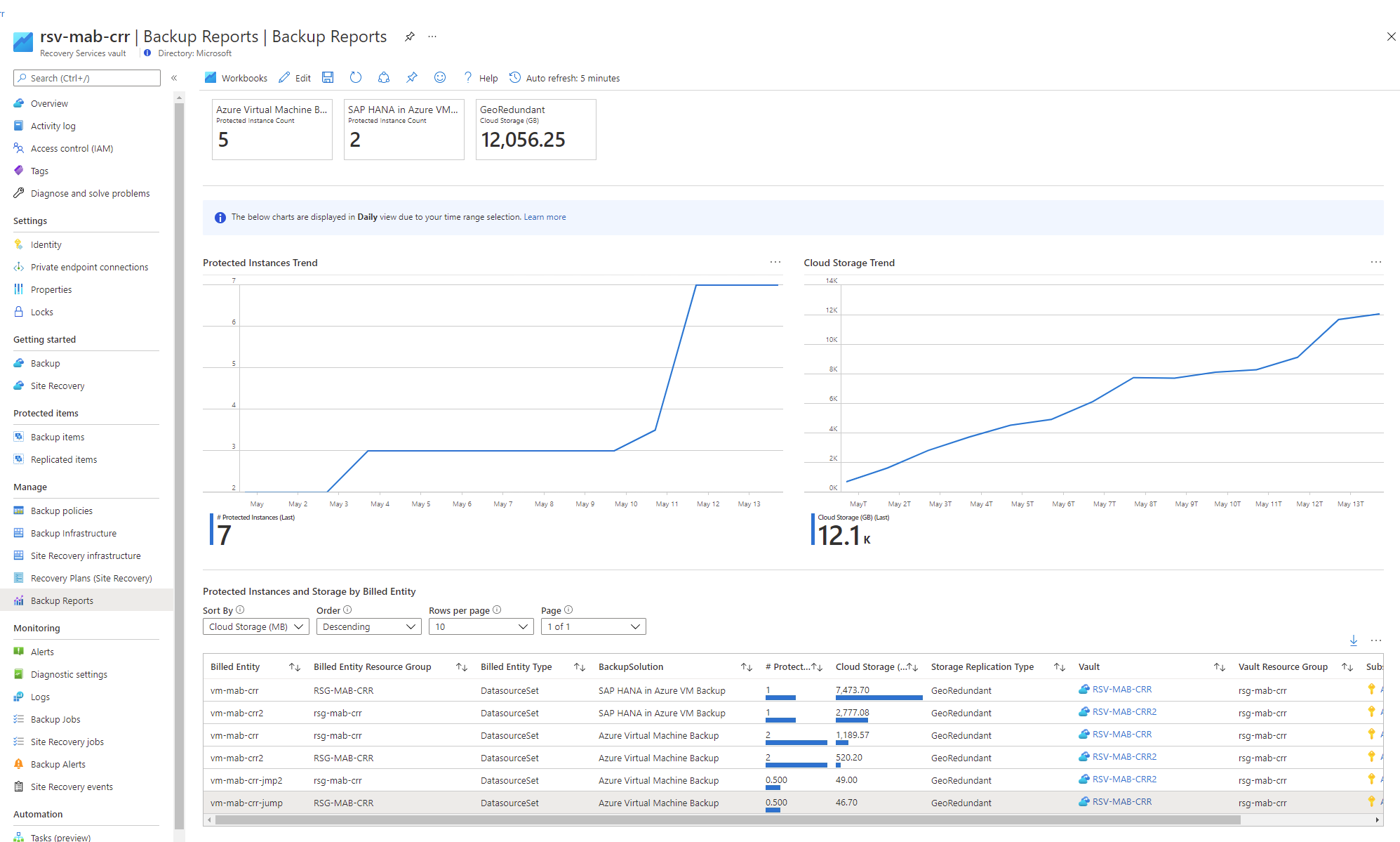 Snímek obrazovky znázorňující jiný typ sestavy na webu Azure Portal