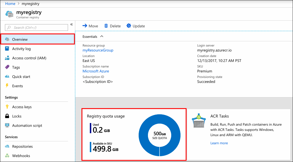 Informace o využití registru na webu Azure Portal