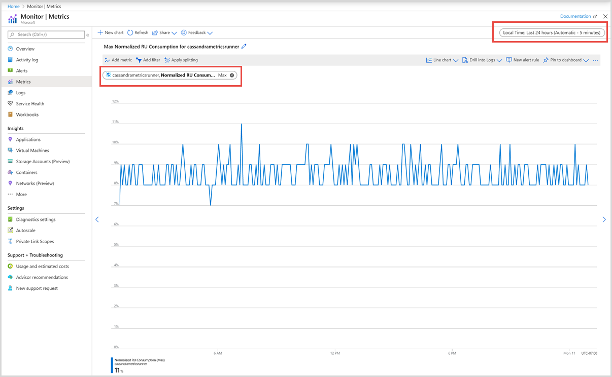 Volba metriky na webu Azure Portal