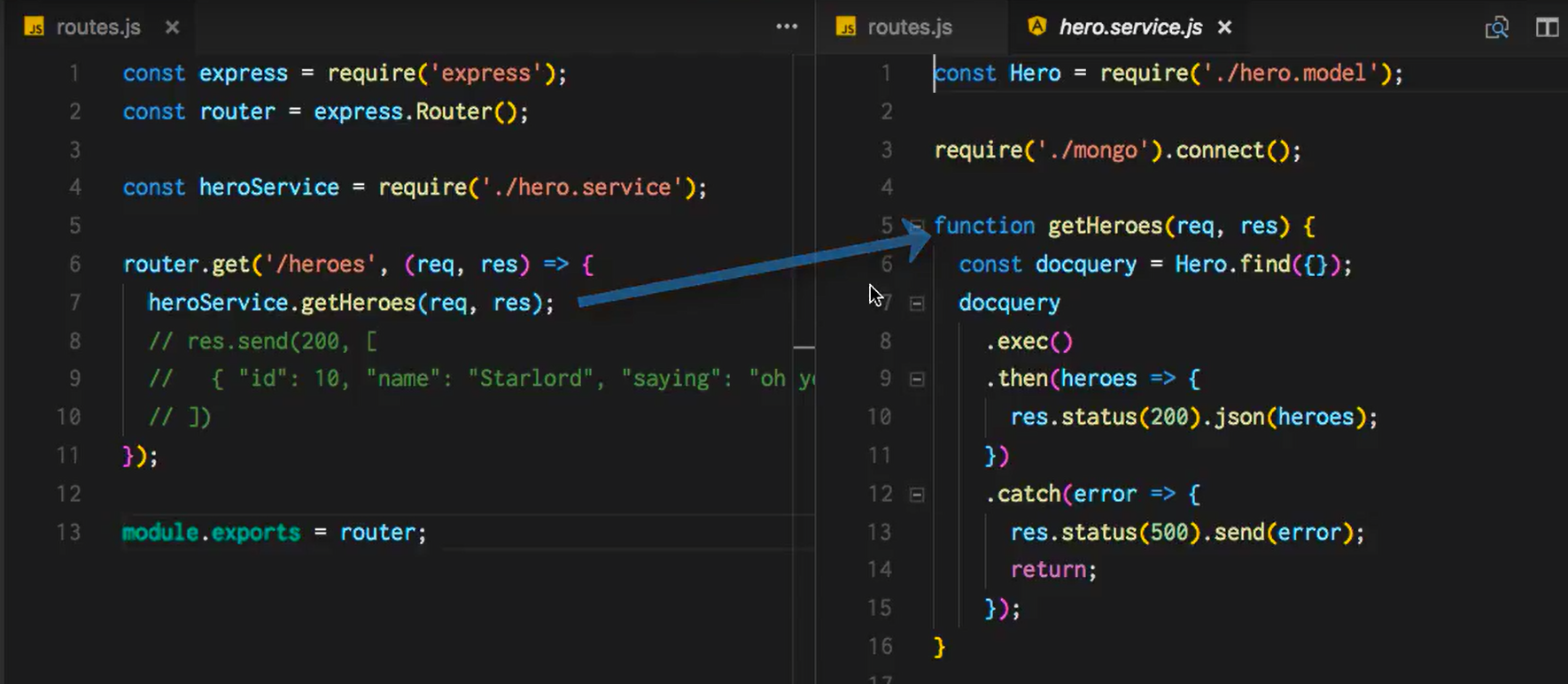 Soubory routes.js a hero.service.js ve Visual Studio Code