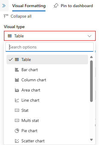 Snímek obrazovky s rozevíracím seznamem typů vizuálů ve webovém uživatelském rozhraní Azure Data Exploreru