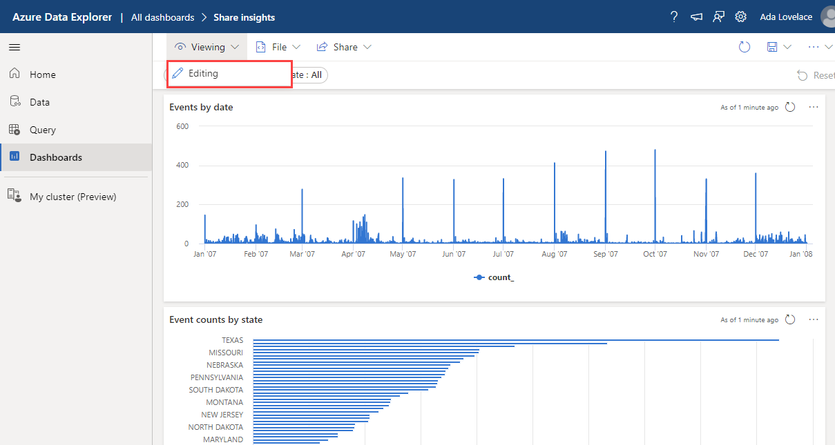 Snímek obrazovky s přechodem do režimu úprav na řídicích panelech ve webovém uživatelském rozhraní Azure Data Exploreru