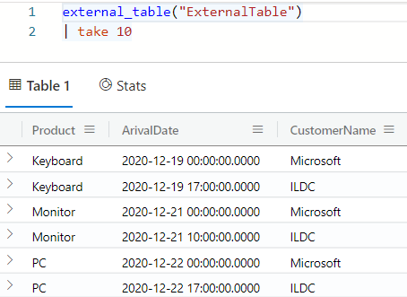 Snímek obrazovky s výstupem tabulky z dotazování externí tabulky v Azure Data Exploreru