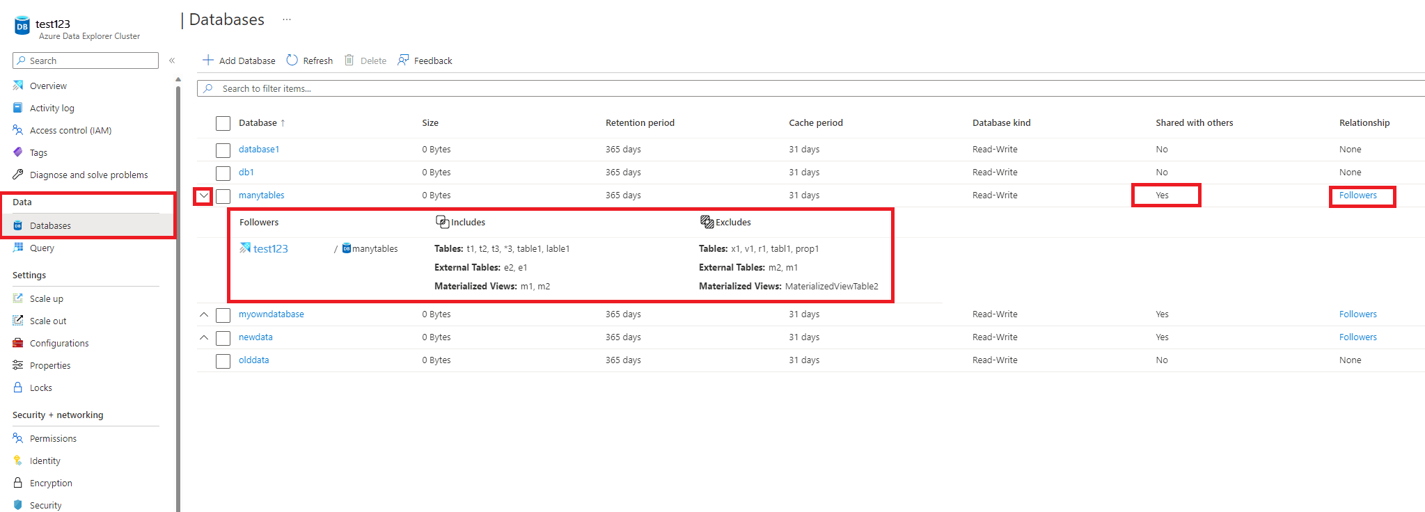 Snímek obrazovky s databázemi sdílenými s ostatními za účelem kontroly clusteru vedoucího serveru