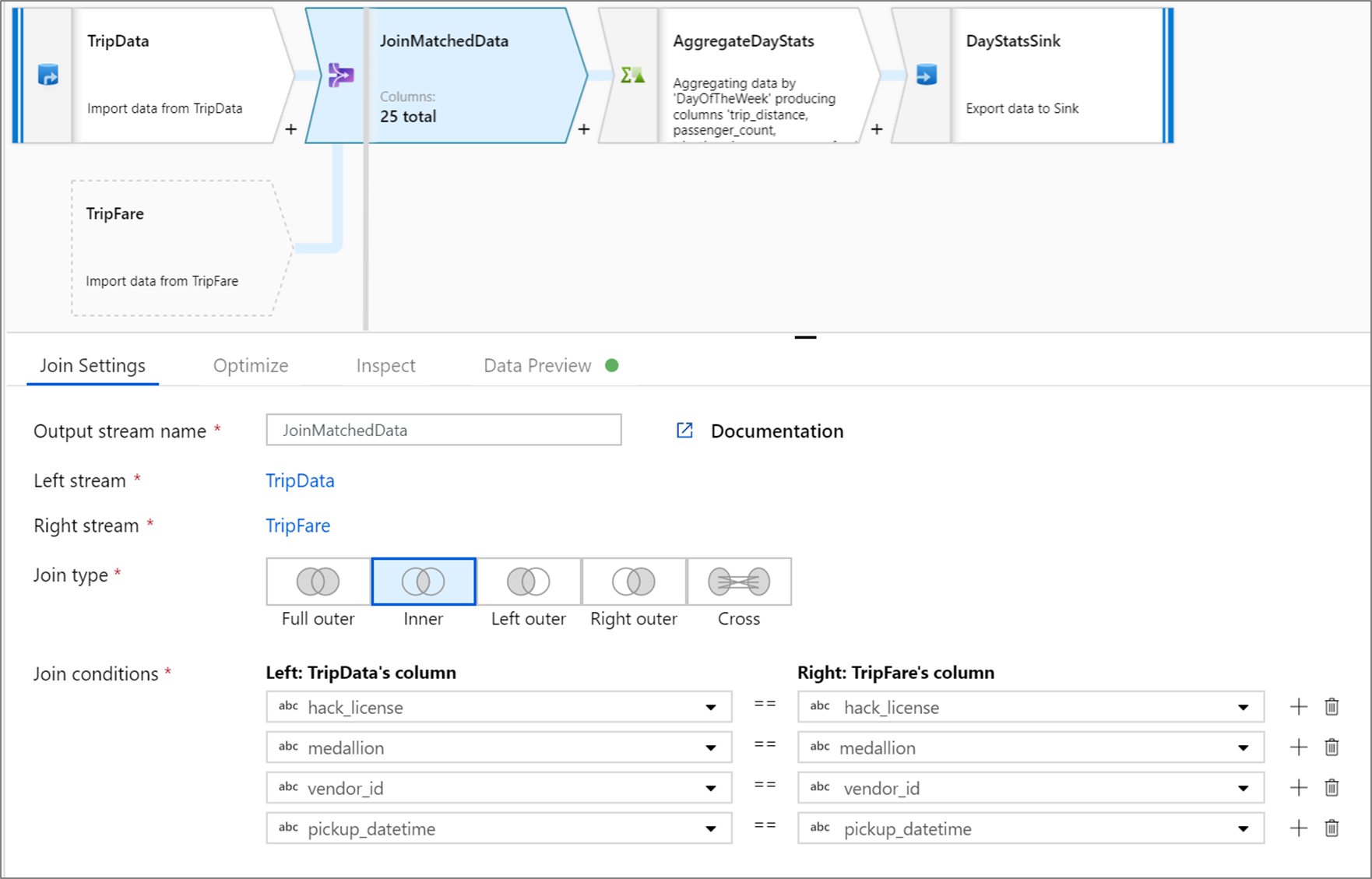 Snímek obrazovky znázorňující transformaci s vybranou kartou Nastavení spojení a typem spojení inner