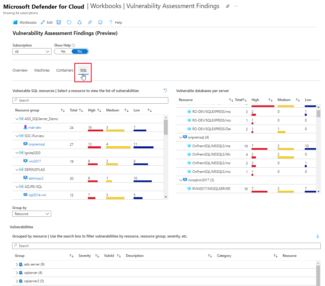 Zpráva o zjištěních posouzení ohrožení zabezpečení v defenderu for Cloud