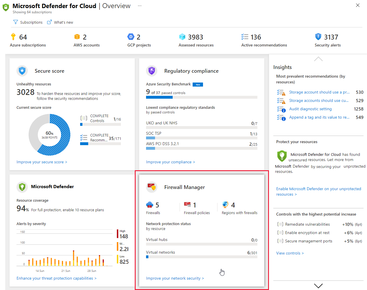 Řídicí panel přehledu služby Security Center s dlaždicí pro službu Azure Firewall