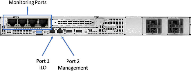 Fotka zadního panelu HPE ProLiant DL20