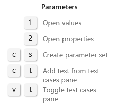 Snímek obrazovky s klávesovými zkratkami stránky Testovací parametry