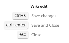 Snímek obrazovky znázorňující klávesové zkratky pro úpravu wikistrány v Azure DevOps 2019