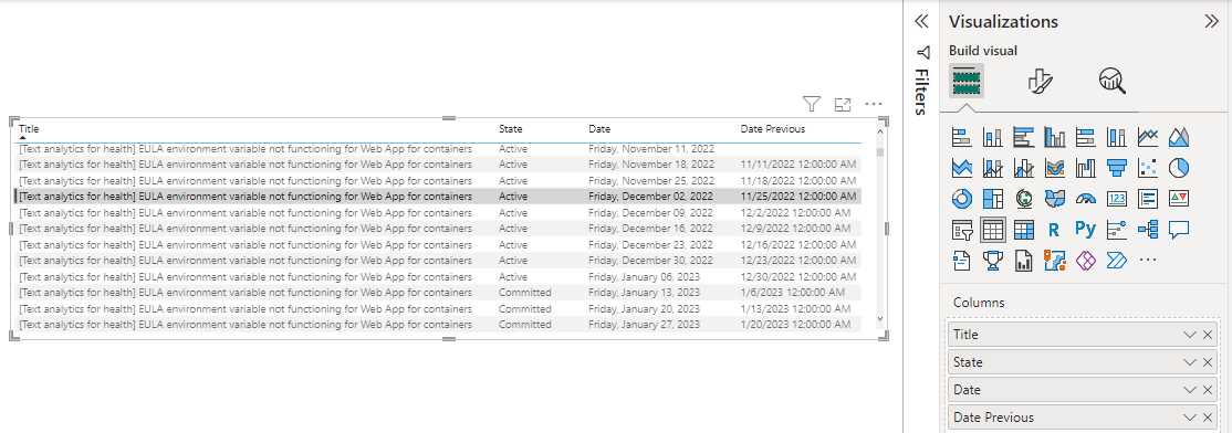 Snímek obrazovky s tabulkovým grafem Power BI a kartou Vizualizace pro datum a předchozí datum