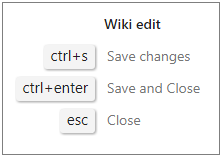 Vyskakovací okno s klávesovými zkratkami pro úpravu Wiki