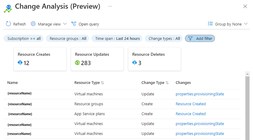 Snímek obrazovky s prostředky analýzy změn v Azure Resource Graphu