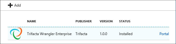 Nainstalované aplikace HDInsight.