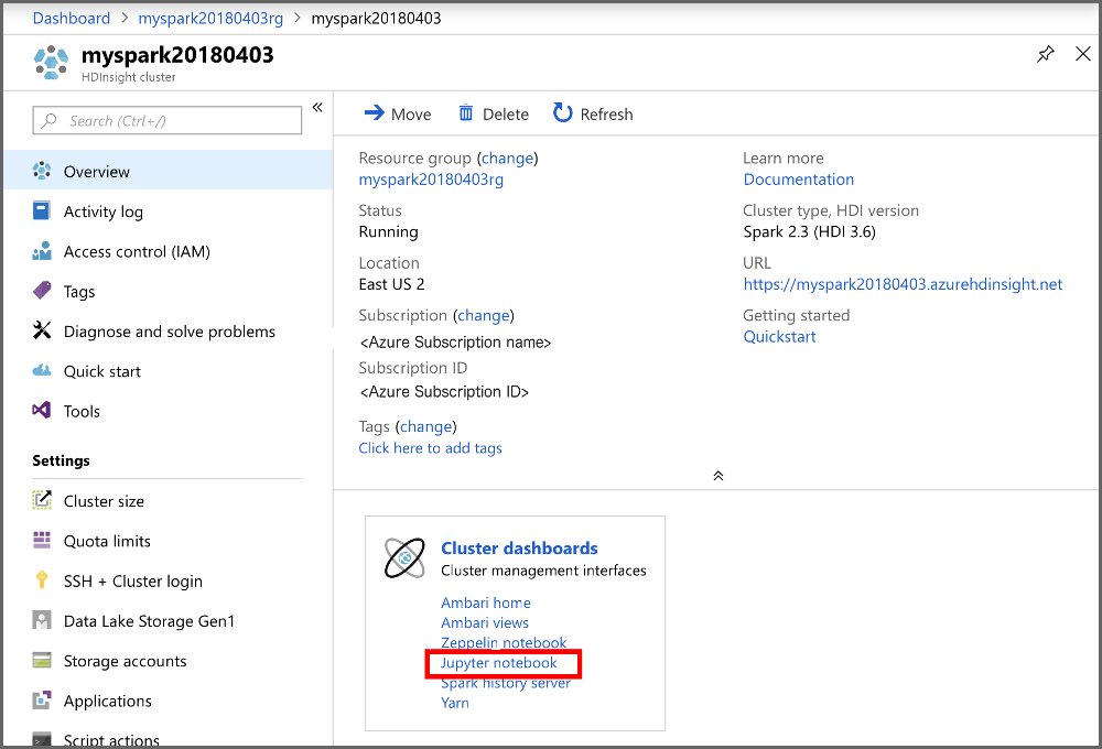 Otevřete Poznámkový blok Jupyter a spusťte interaktivní dotaz Spark SQL.