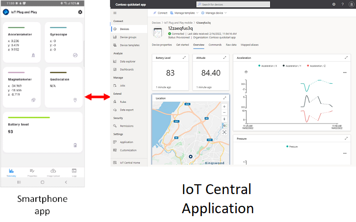 Přehled scénáře rychlého startu pro připojení aplikace smartphonu ke službě IoT Central