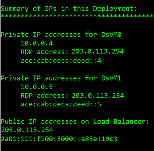 Souhrn IP adres nasazení aplikací se dvěma zásobníky (IPv4/IPv6) v Azure