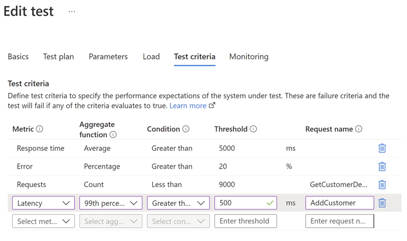 Snímek obrazovky s podoknem Kritéria testu pro zátěžový test na webu Azure Portal a zvýrazněním polí pro přidání kritéria testu