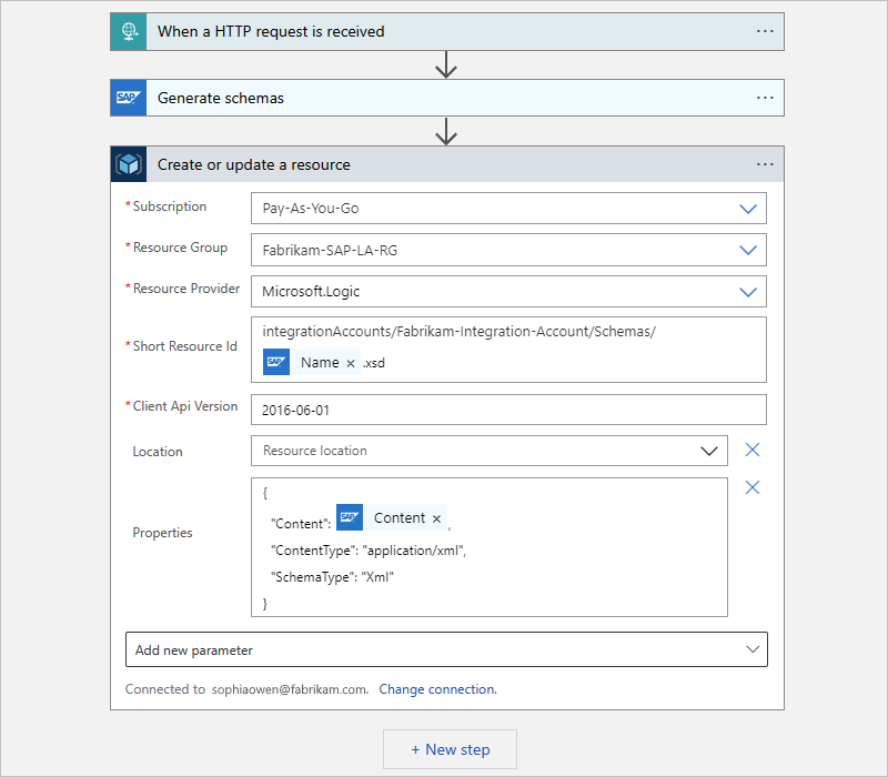 Snímek obrazovky znázorňující pracovní postup Consumption a akci Azure Resource Manageru s přidanými parametry s názvem Umístění a Vlastnosti