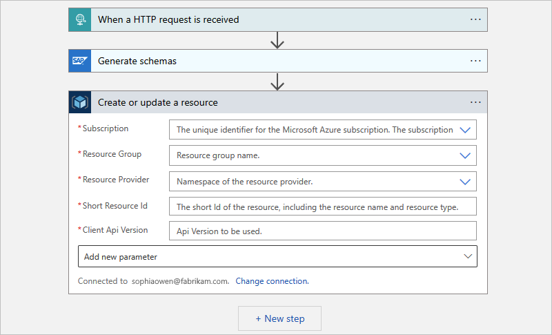 Snímek obrazovky znázorňující pracovní postup Consumption a akci Azure Resource Manageru s názvem Vytvořit nebo aktualizovat prostředek