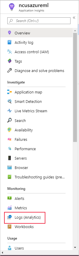 Přehled služby Application Insights